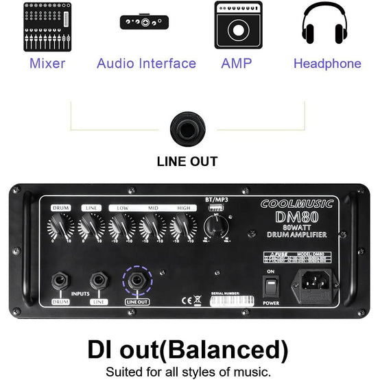 Amplifier Trống Điện Coolmusic DM-80-Mai Nguyên Music