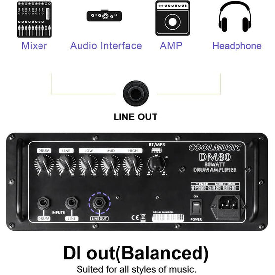 Amplifier Trống Điện Coolmusic DM-80-Mai Nguyên Music