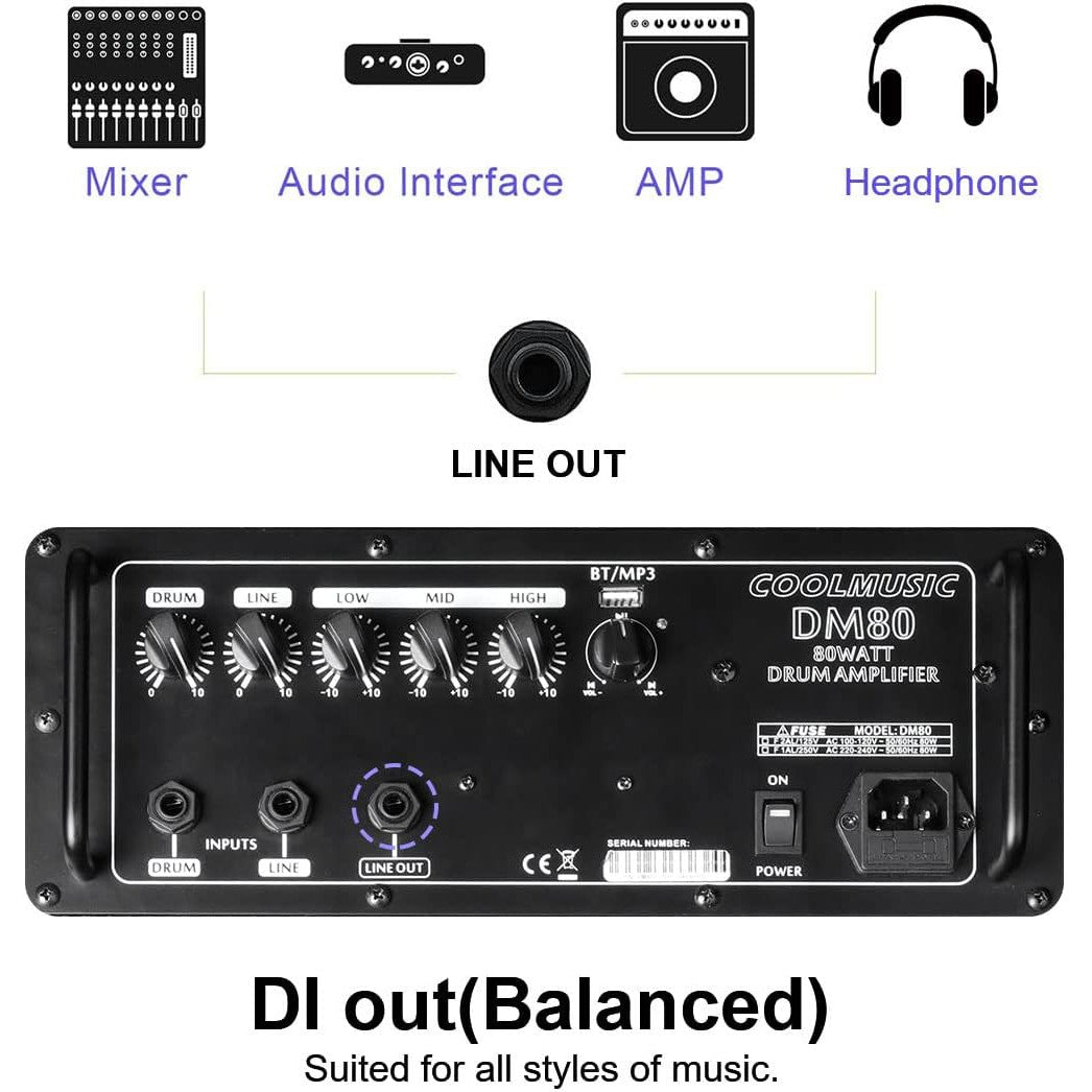 Amplifier Trống Điện Coolmusic DM-80-Mai Nguyên Music