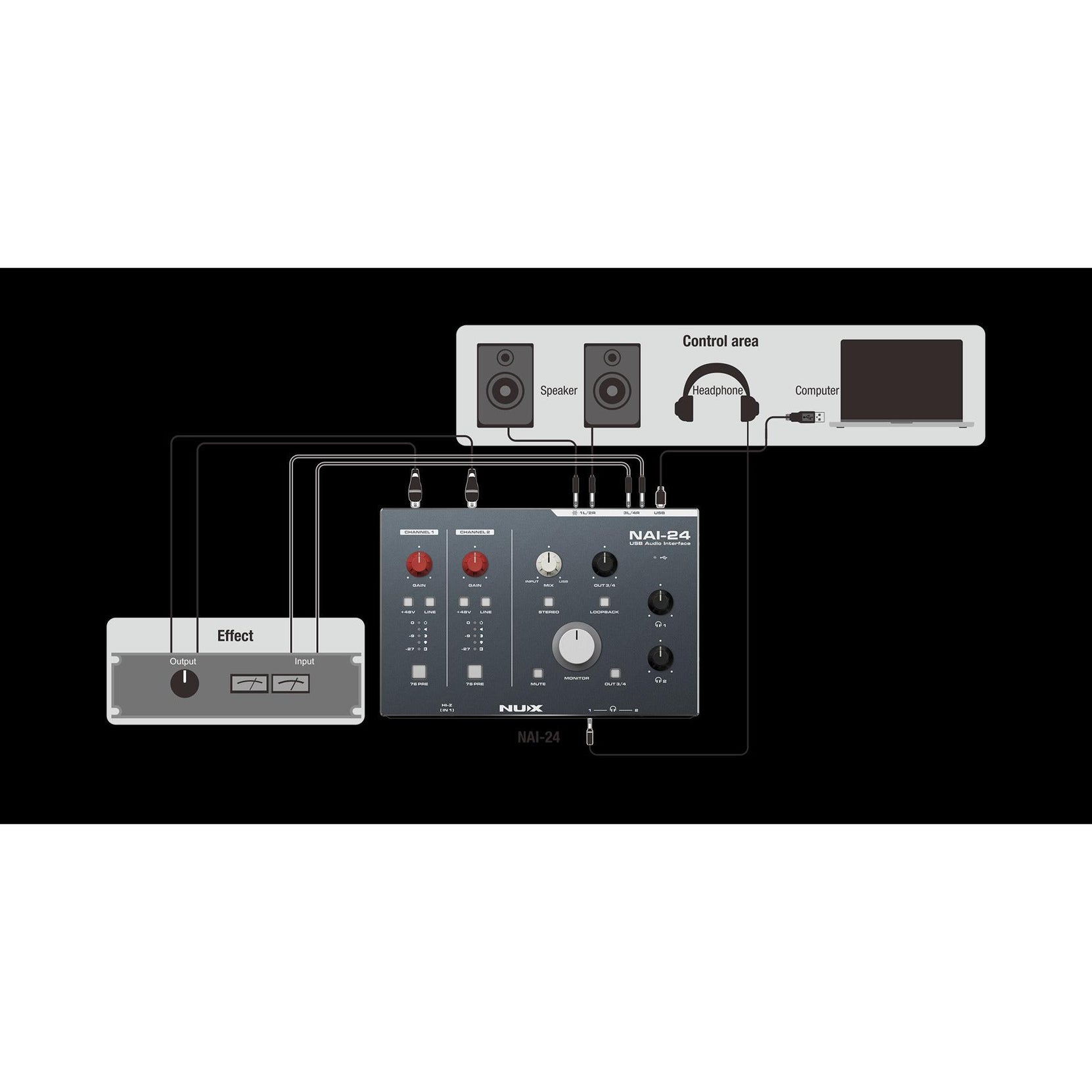 Audio Interface Nux NAI-24-Mai Nguyên Music