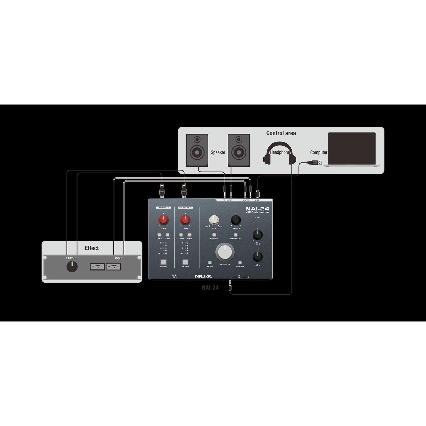 Audio Interface Nux NAI-24-Mai Nguyên Music