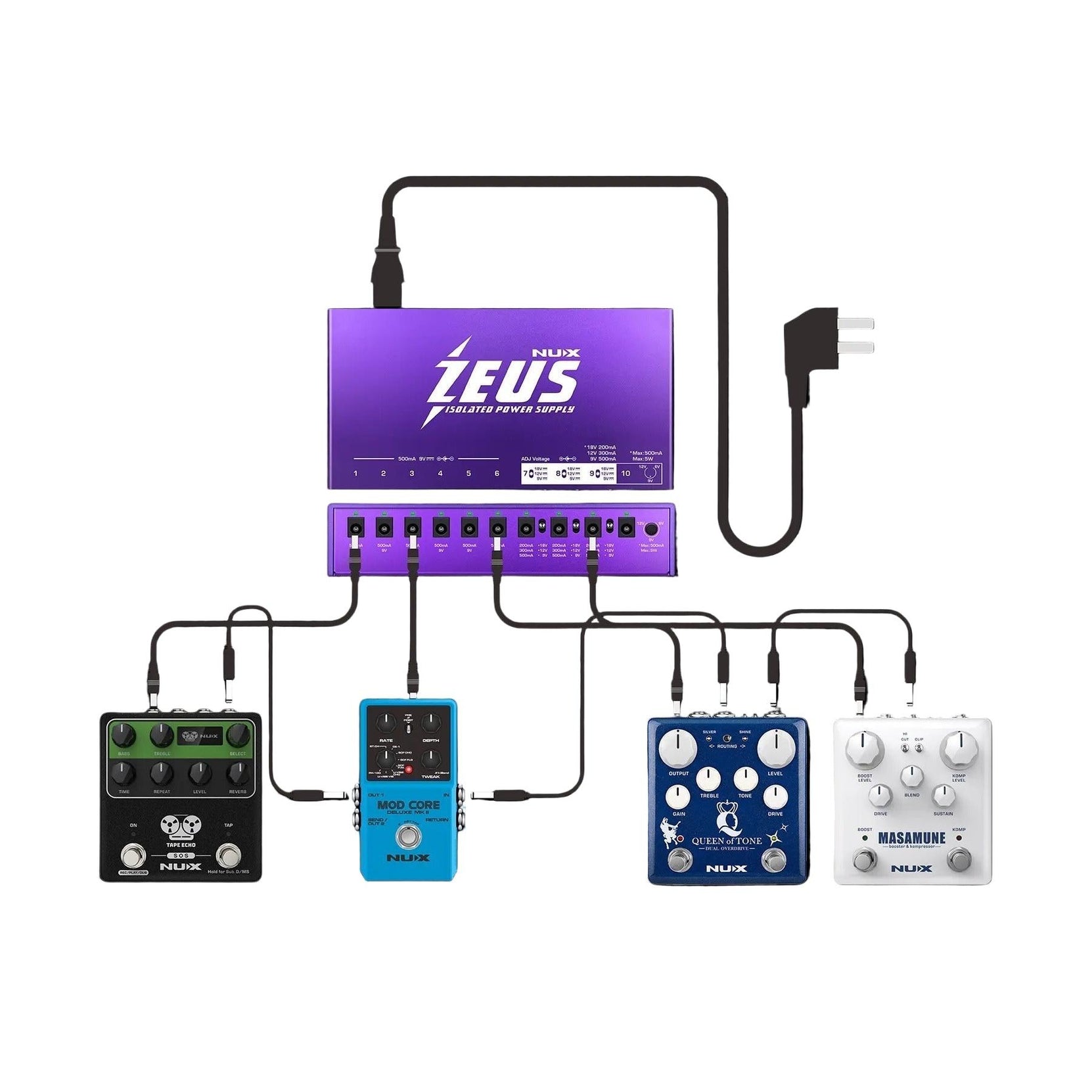 Bộ Chia Nguồn Power Nux Zeus NIP-Z10-Mai Nguyên Music