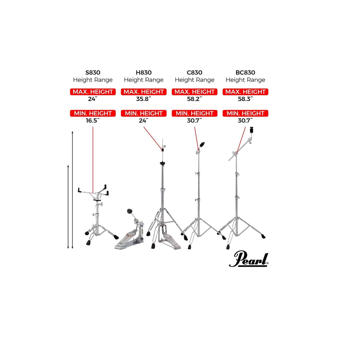 Bộ Hardware Trống Pearl HWP-830 Packs-Mai Nguyên Music