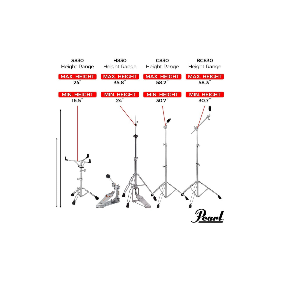 Bộ Hardware Trống Pearl HWP-830 Packs-Mai Nguyên Music