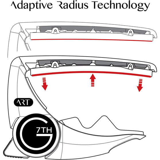 Capo Đàn Guitar G7th Performance 3, Celtic Silver-Mai Nguyên Music