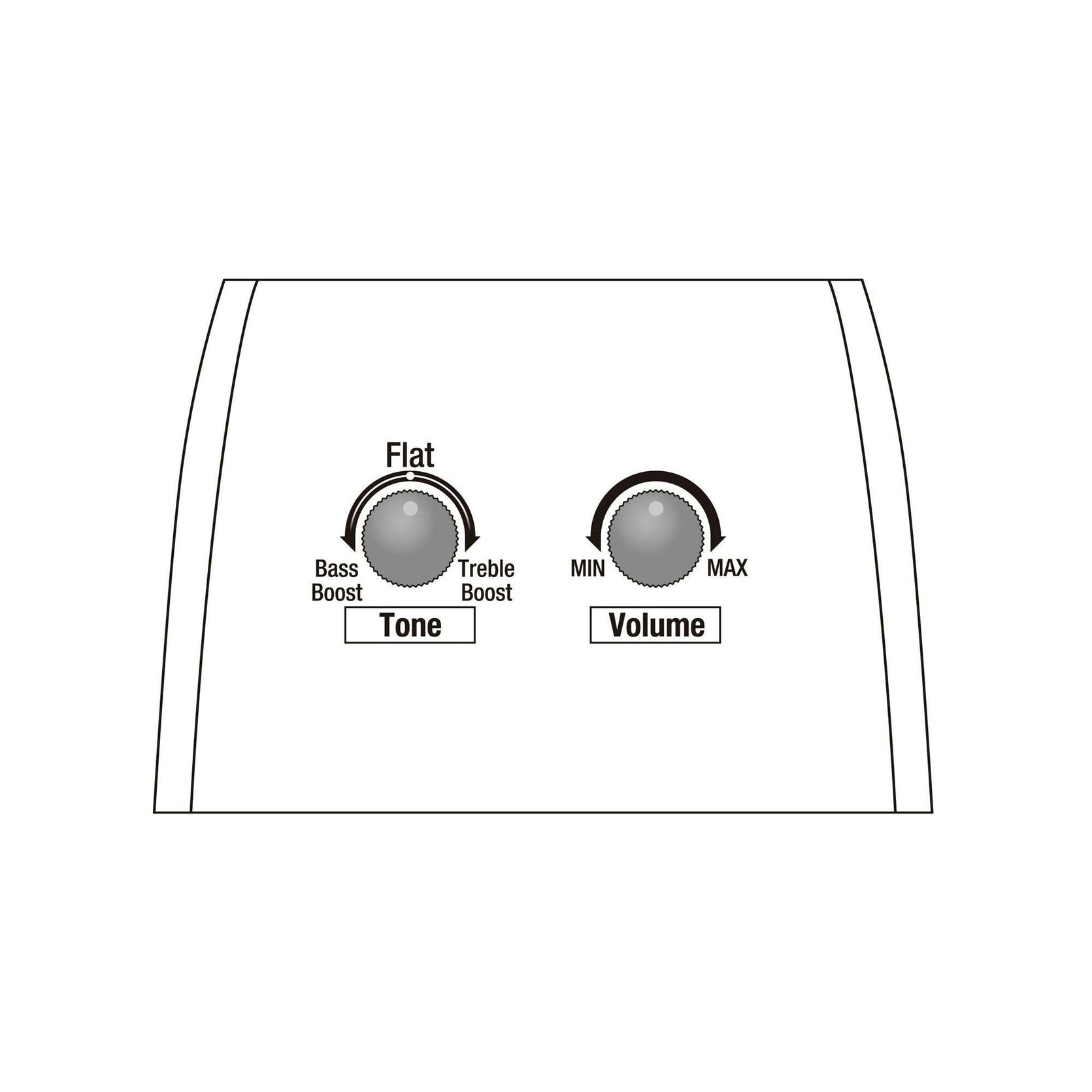 Đàn Guitar Acoustic Advanced Acoustic Ibanez AAM300CE-Mai Nguyên Music