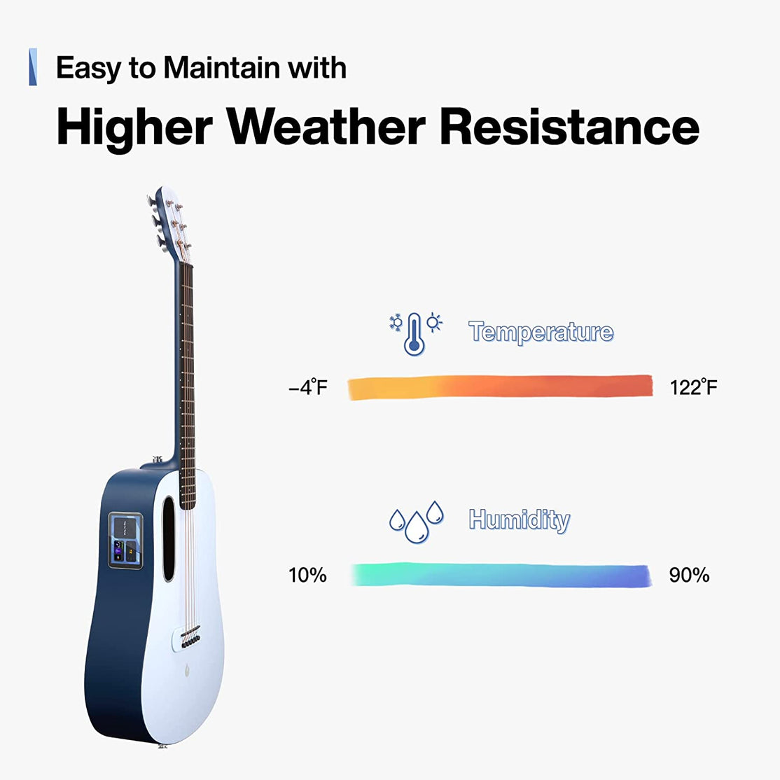 Đàn Guitar Acoustic BLUE LAVA Touch Size 36", Ice/Ocean Blue-Mai Nguyên Music