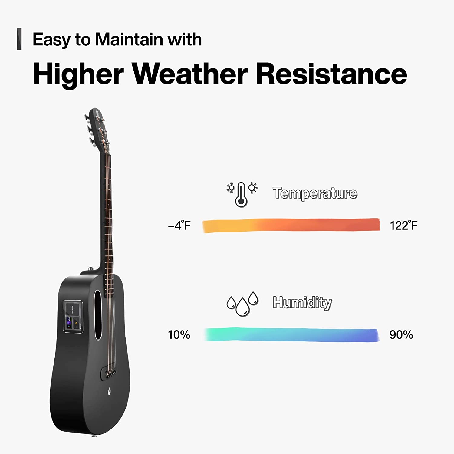 Đàn Guitar Acoustic BLUE LAVA Touch Size 36", Midnight Black-Mai Nguyên Music