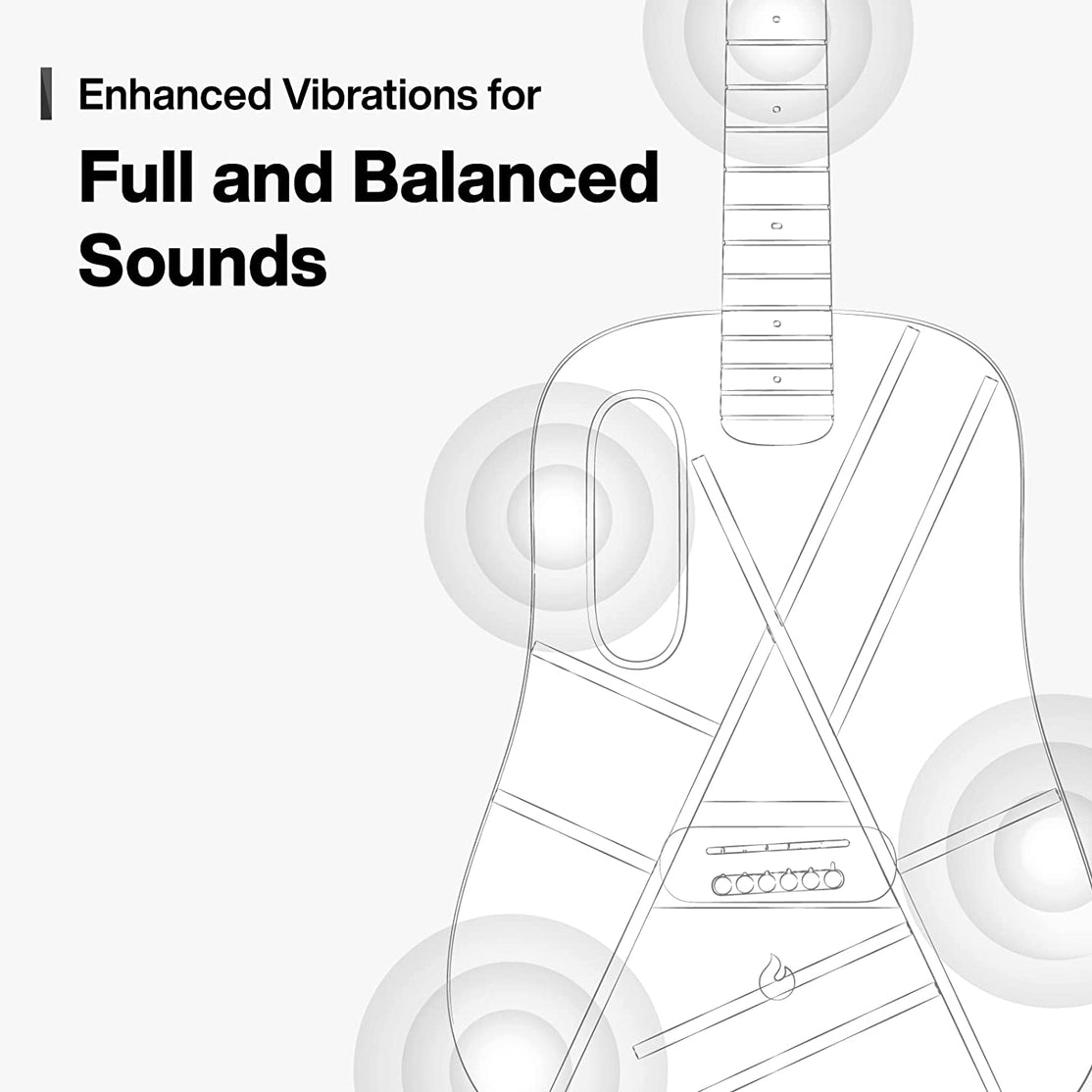 Đàn Guitar Acoustic BLUE LAVA Touch Size 36", Midnight Black-Mai Nguyên Music