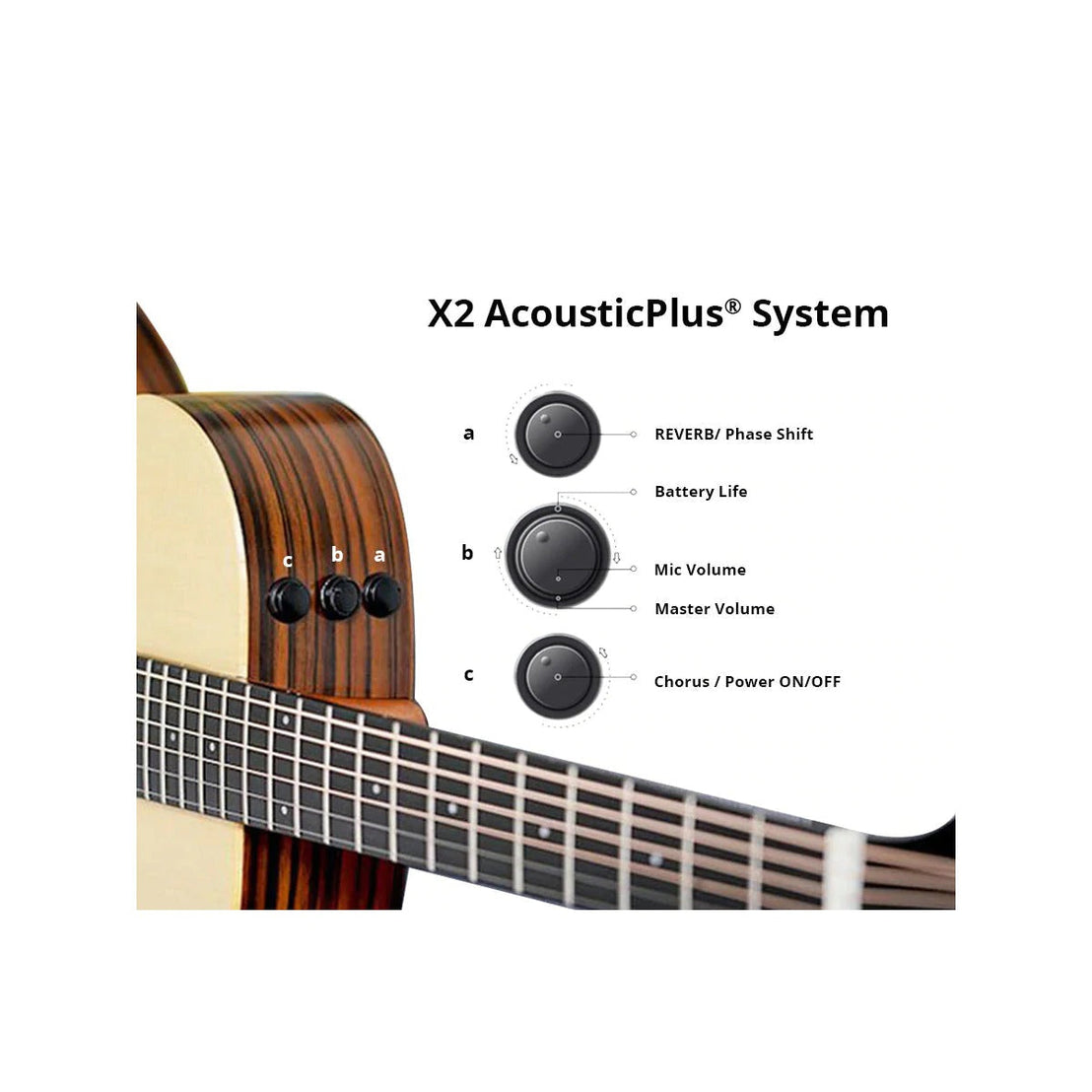 Đàn Guitar Acoustic Enya EM-X2 EQ AcousticPlus - Size 36"-Mai Nguyên Music