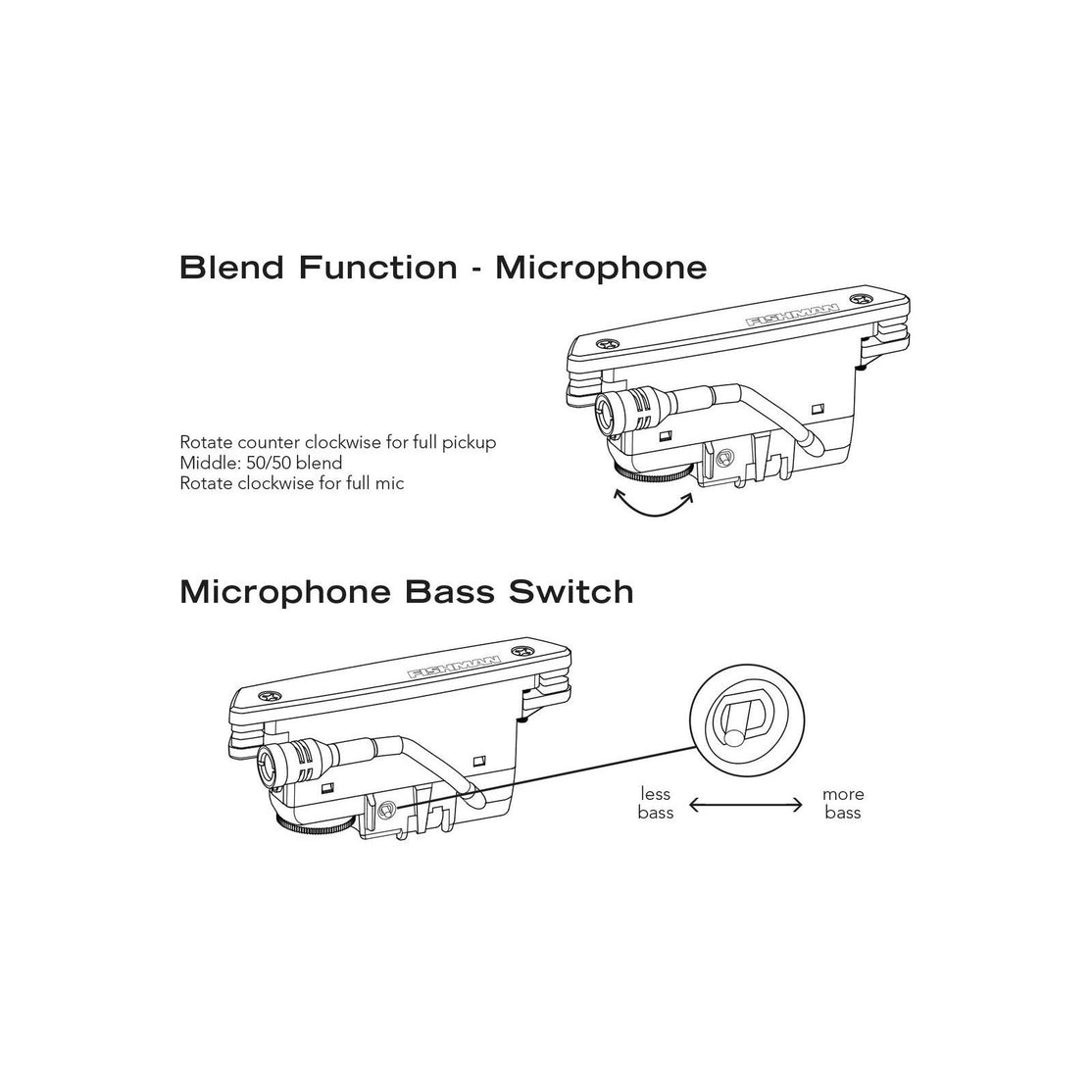 Đàn Guitar Acoustic Ibanez JGM5 Jon Gomm Signature-Mai Nguyên Music