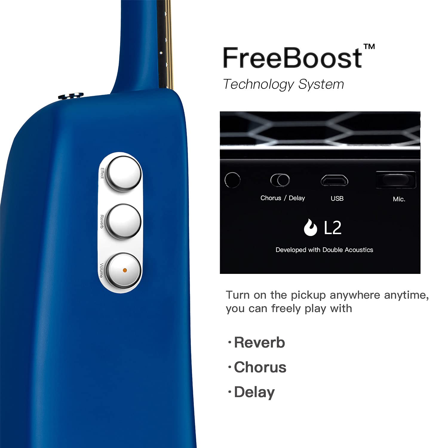 Đàn Guitar Acoustic LAVA ME 2 Size 36 w/Effect, Blue-Mai Nguyên Music