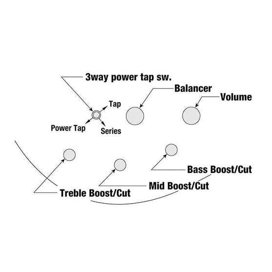 Đàn Guitar Bass 4-dây Ibanez SR Standard SR370E-Mai Nguyên Music