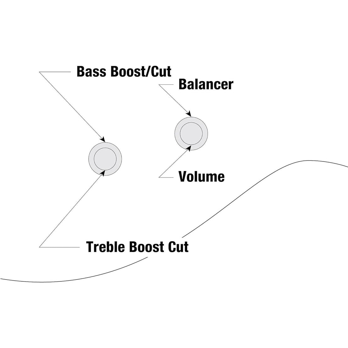 Đàn Guitar Bass 4-dây Ibanez Talman Bass TMB100L Left-Handed, Black-Mai Nguyên Music