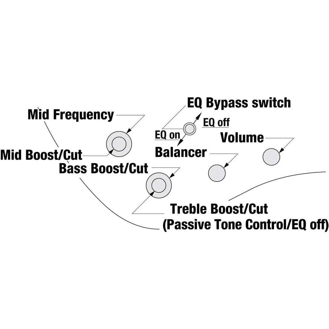 Đàn Guitar Bass 4-dây Ibanez Workshop EHB1000S w/Bag-Mai Nguyên Music