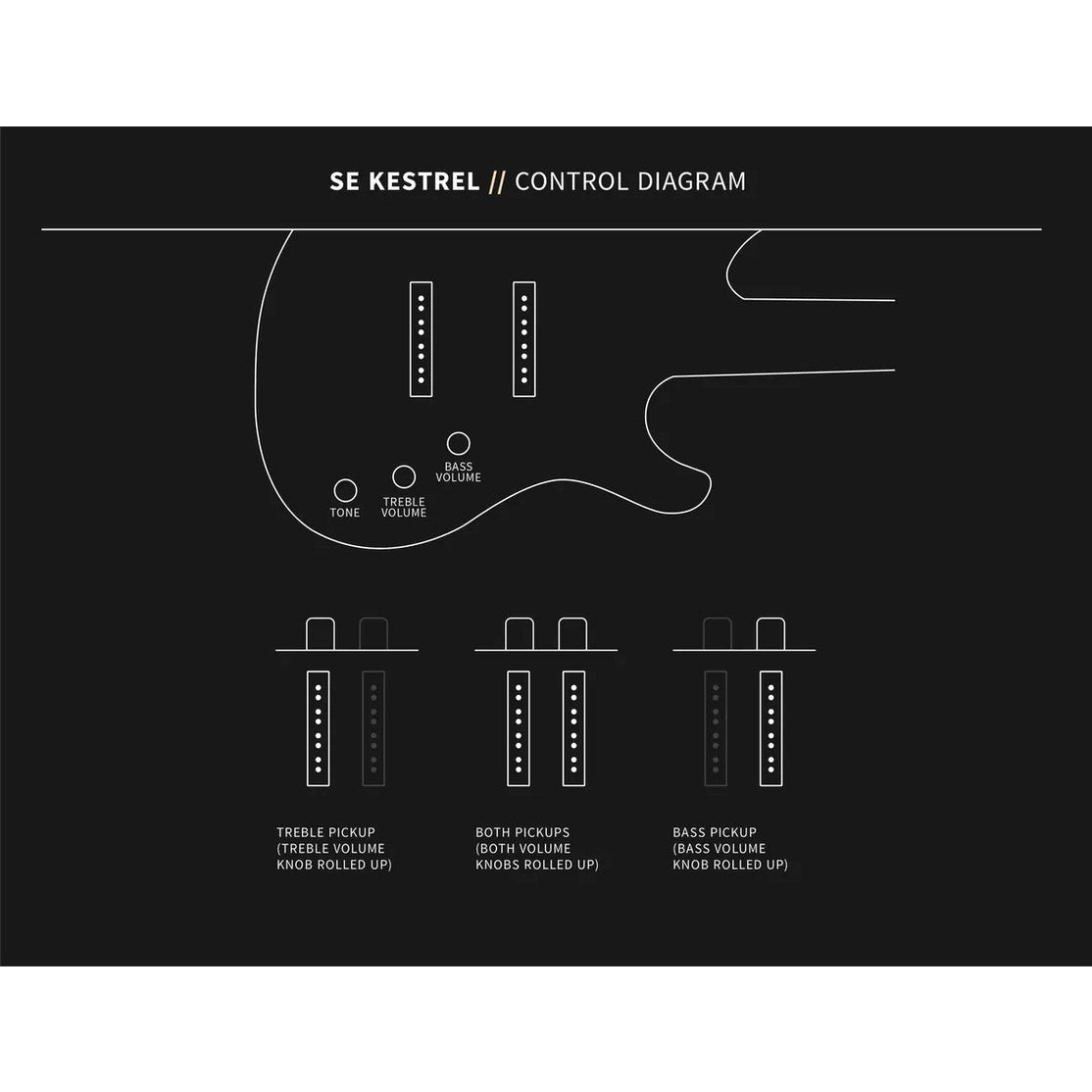 Đàn Guitar Bass 4-dây PRS SE Kestrel w/Bag, Tri-Color Sunburst-Mai Nguyên Music