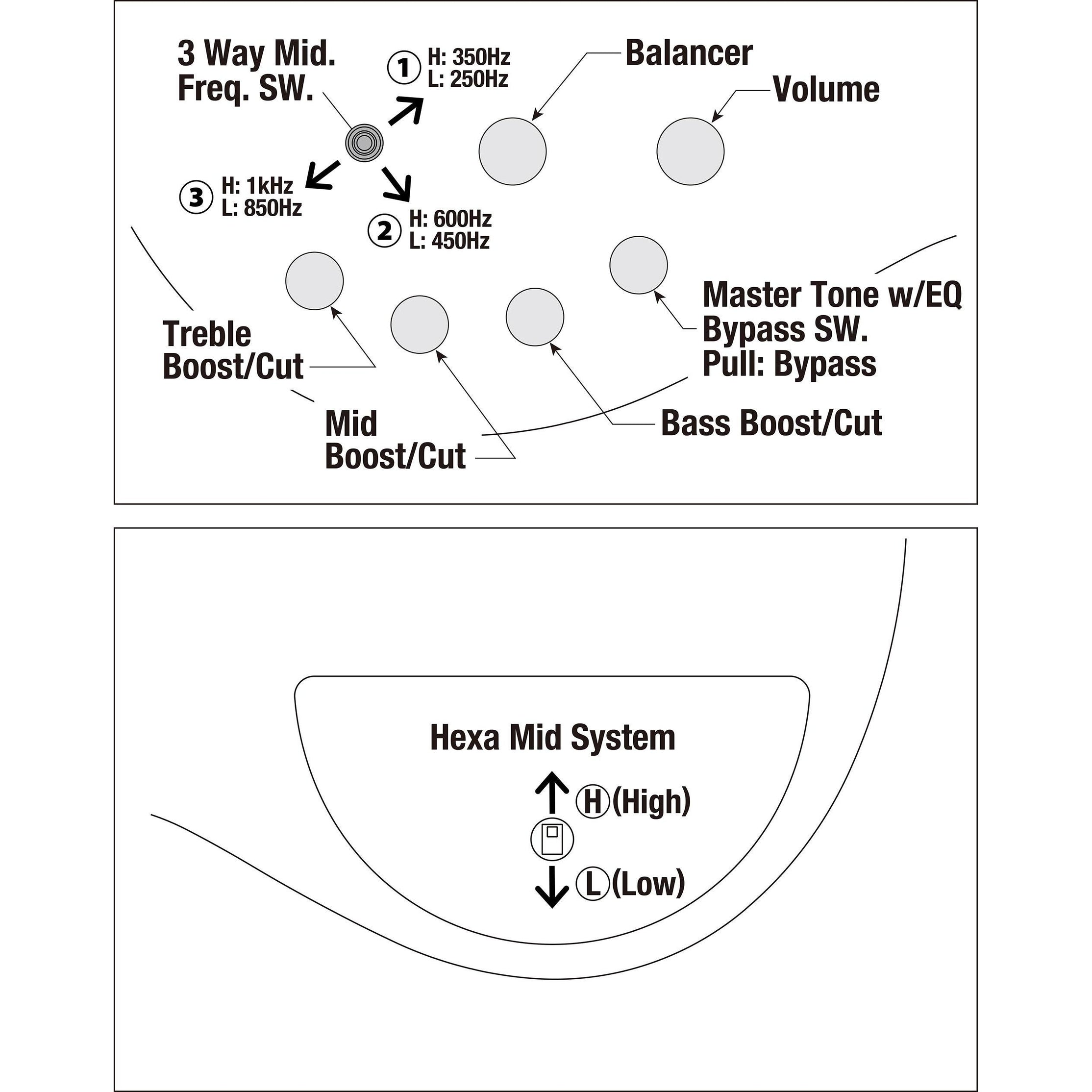 Đàn Guitar Bass 5-dây Ibanez SR5505 SR Prestige - Mocha Flat-Mai Nguyên Music