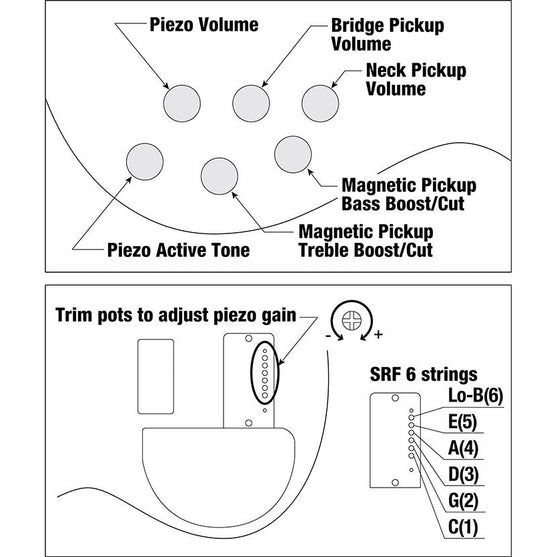 Đàn Guitar Bass 6-dây Ibanez Bass Workshop SRF706, Brown Burst Flat-Mai Nguyên Music