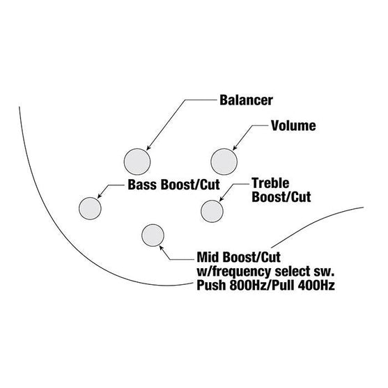 Đàn Guitar Bass 6-dây Ibanez GVB36 Gerald Veasley Signature-Mai Nguyên Music