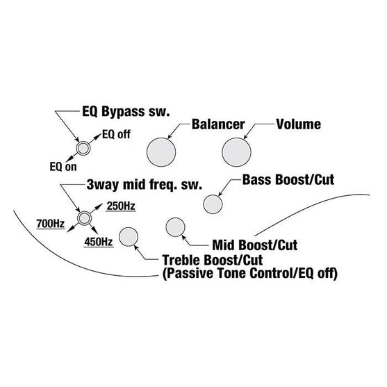 Đàn Guitar Bass 6-dây Ibanez SR1426B SR Premium-Mai Nguyên Music