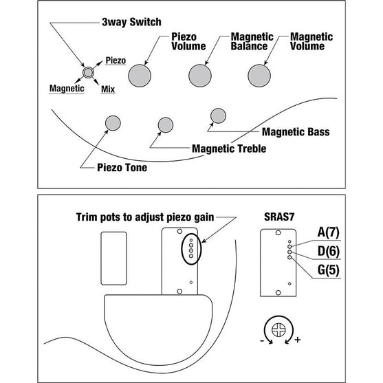 Đàn Guitar Bass 7-dây Ibanez Bass Workshop SRAS7, Cosmic Blue Starburst-Mai Nguyên Music