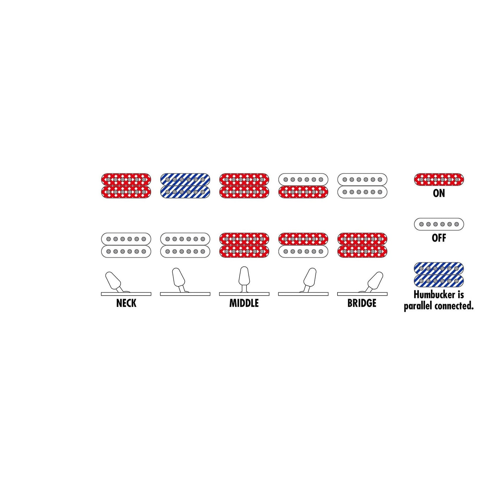 Đàn Guitar Điện 7-dây Ibanez J Custom RG8527 w/Case, Black Rutile-Mai Nguyên Music