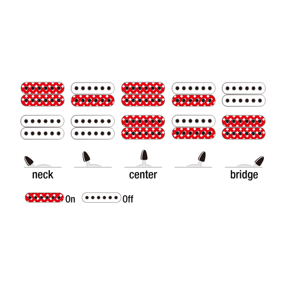 Đàn Guitar Điện 7-dây Ibanez RG GIO GRG7221QA, Transparent Black Sunburst-Mai Nguyên Music