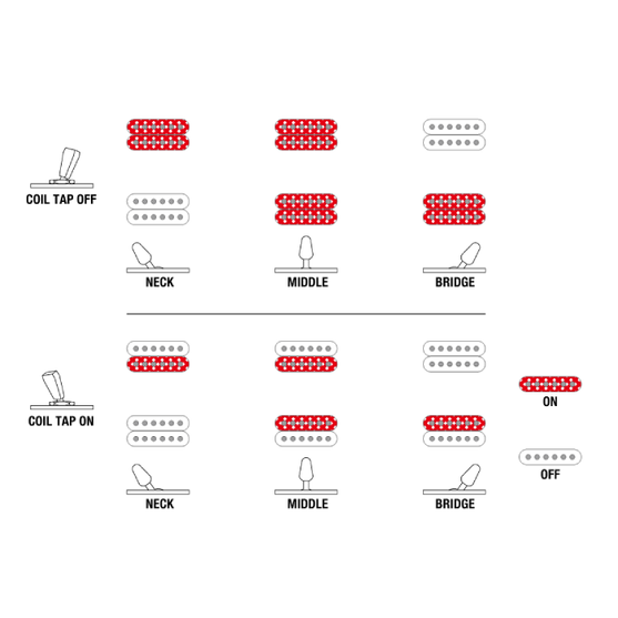 Đàn Guitar Điện 7-dây Ibanez RG Standard RGIXL7, Black Flat-Mai Nguyên Music