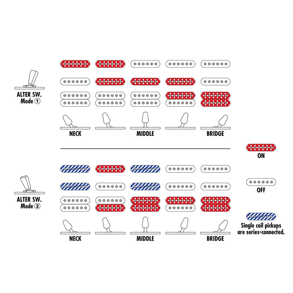 Đàn Guitar Điện 7-dây Ibanez Standard Q547-BMM Headless w/Bag, Blue Chameleon Metallic Matte-Mai Nguyên Music