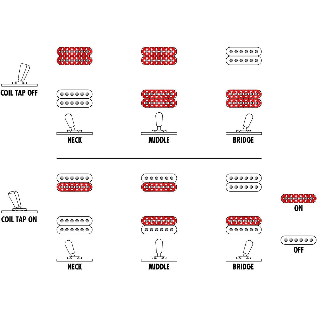 Đàn Guitar Điện 7-dây Ibanez Standard RGD7521PB, Deep Seafloor Fade Flat-Mai Nguyên Music