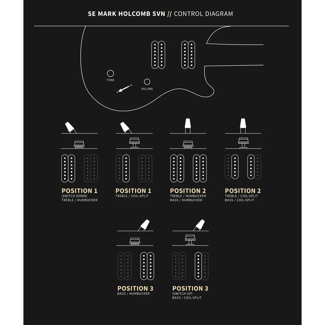 Đàn Guitar Điện 7-dây PRS SE Mark Holcomb SVN w/Bag, Holcomb Burst-Mai Nguyên Music