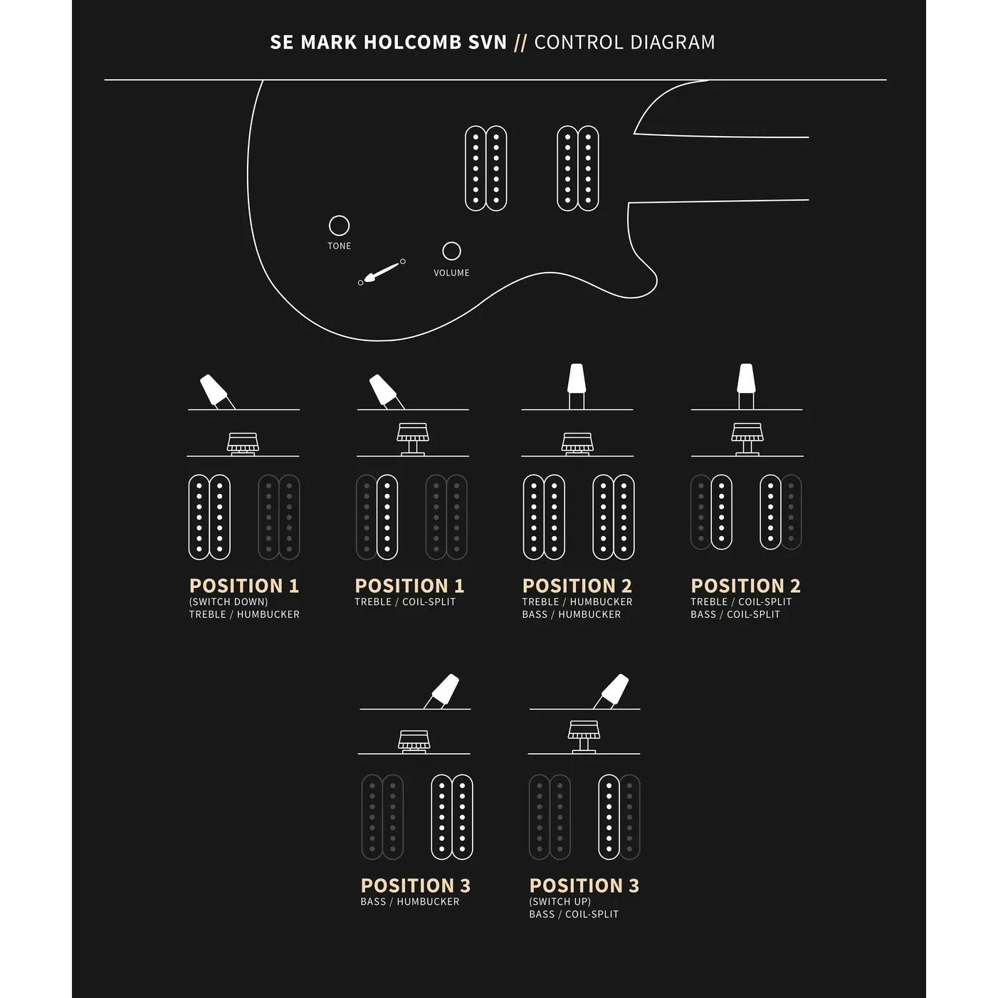 Đàn Guitar Điện 7-dây PRS SE Mark Holcomb SVN w/Bag, Natural Satin-Mai Nguyên Music