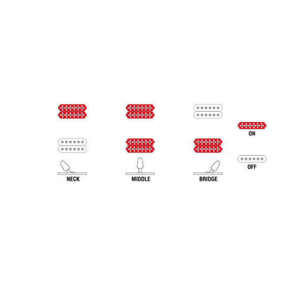 Đàn Guitar Điện Baritone Ibanez RG Standard RGIB21, Black-Mai Nguyên Music