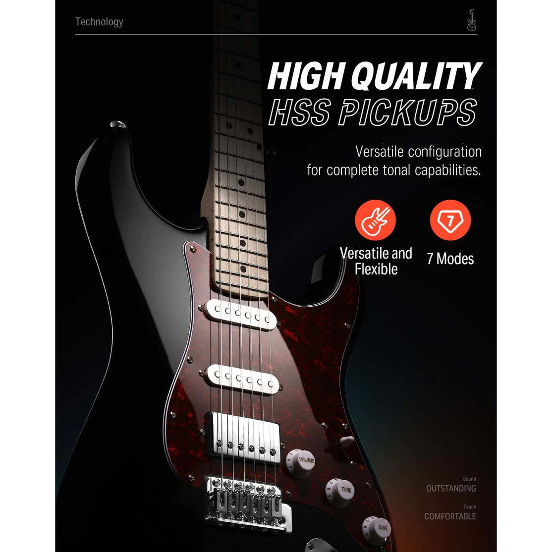 Đàn Guitar Điện Donner DST-152 Combo-Mai Nguyên Music