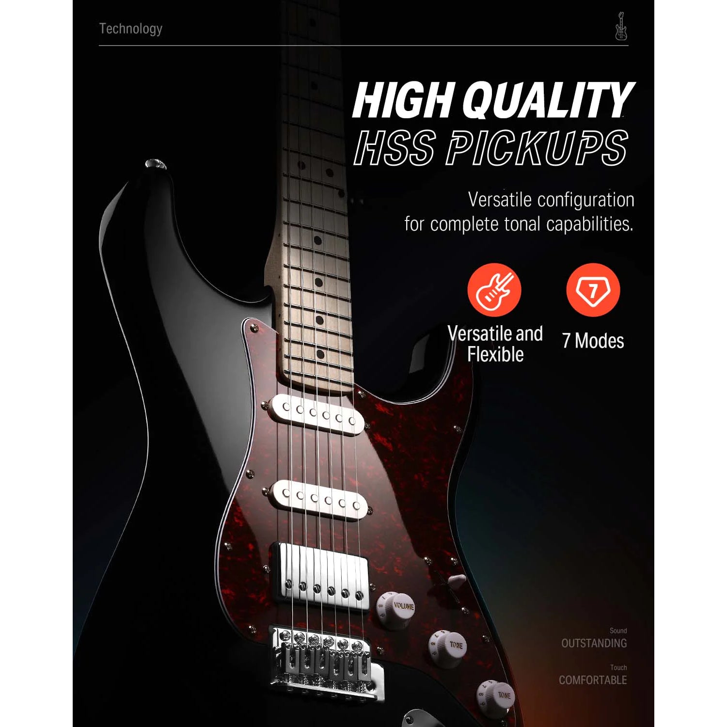 Đàn Guitar Điện Donner DST-152 Combo-Mai Nguyên Music