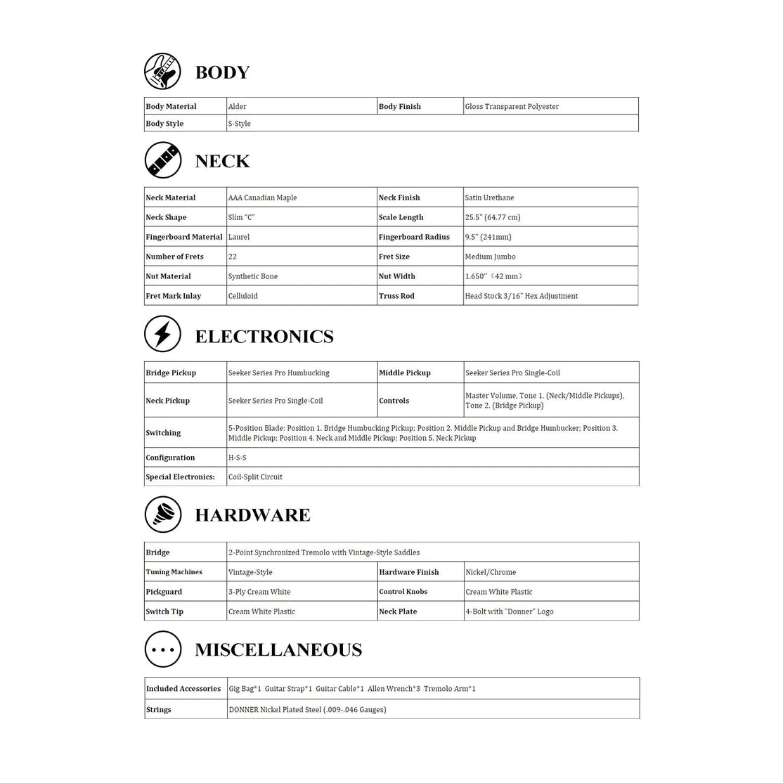 Đàn Guitar Điện Donner DST-152 Combo-Mai Nguyên Music