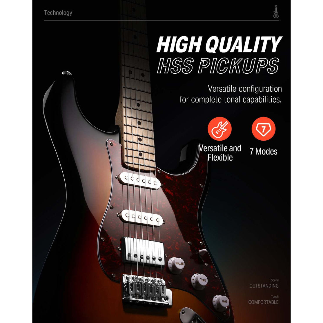 Đàn Guitar Điện Donner DST-152 Combo-Mai Nguyên Music