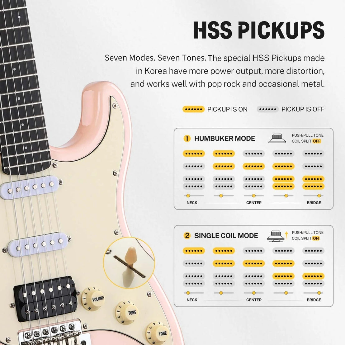 Đàn Guitar Điện Donner DST-200-Mai Nguyên Music