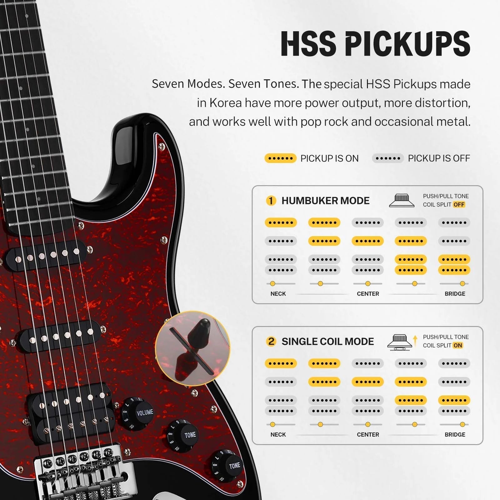 Đàn Guitar Điện Donner DST-200-Mai Nguyên Music