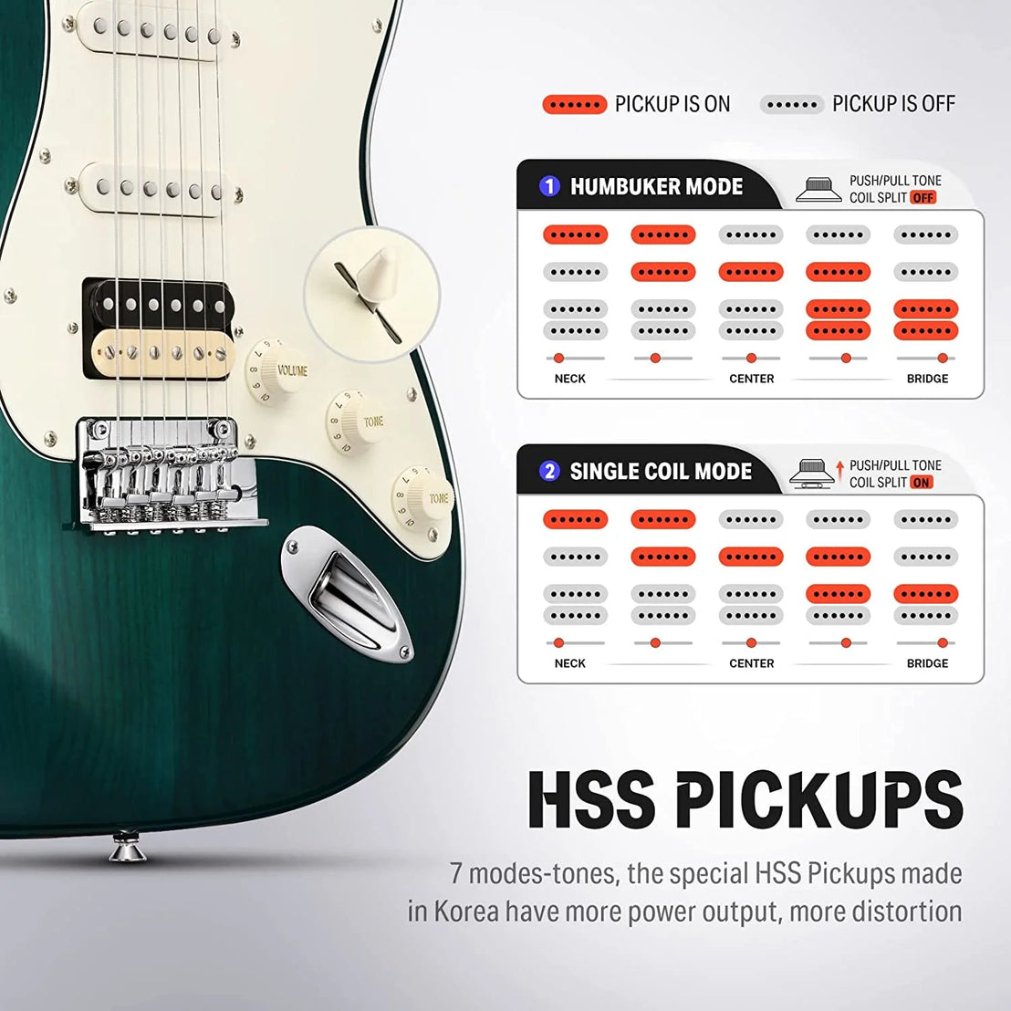 Đàn Guitar Điện Donner DST-400-Mai Nguyên Music