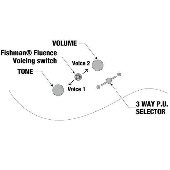 Đàn Guitar Điện Ibanez Axe Design Lab RG5121ET, Polar Lights-Mai Nguyên Music