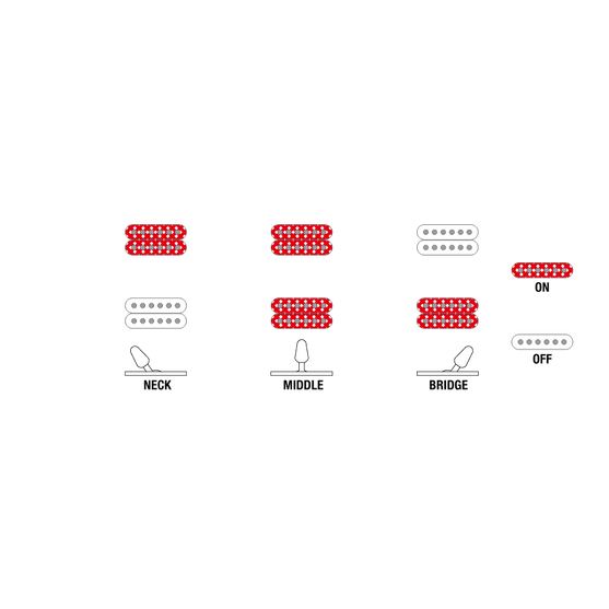 Đàn Guitar Điện Ibanez Axe Design Lab RG5121ET, Polar Lights-Mai Nguyên Music