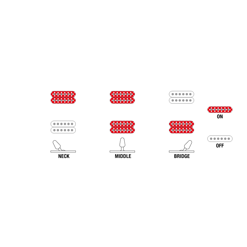 Đàn Guitar Điện Ibanez Axe Design Lab RG5121ET, Polar Lights-Mai Nguyên Music