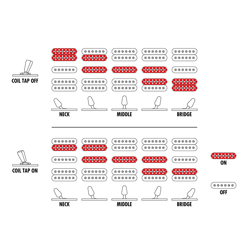 Đàn Guitar Điện Ibanez Axe Design Lab RG8870, Black Rutile-Mai Nguyên Music