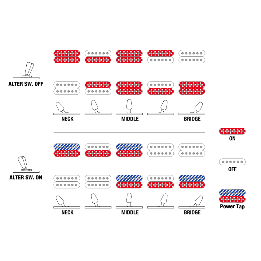 Đàn Guitar Điện Ibanez Axe Design Lab SML721, Rose Gold Chameleon-Mai Nguyên Music