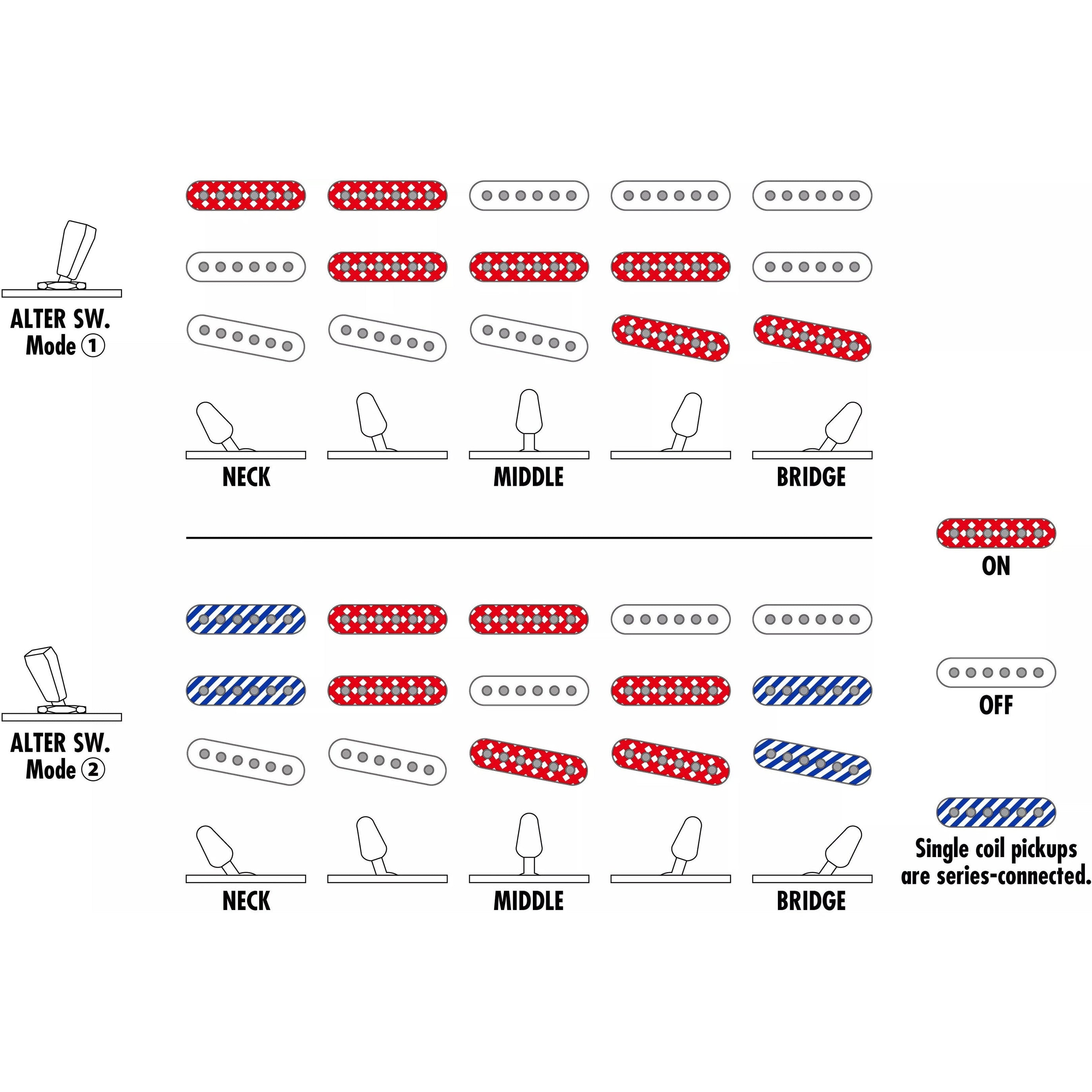 Đàn Guitar Điện Ibanez AZES31 Standard-Mai Nguyên Music