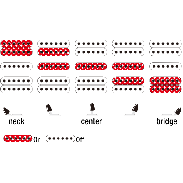 Đàn Guitar Điện Ibanez J Custom RG8570-Mai Nguyên Music