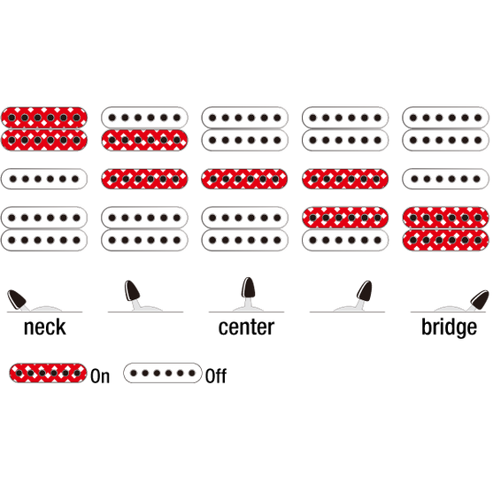 Đàn Guitar Điện Ibanez J Custom RG8570 w/Case-Mai Nguyên Music