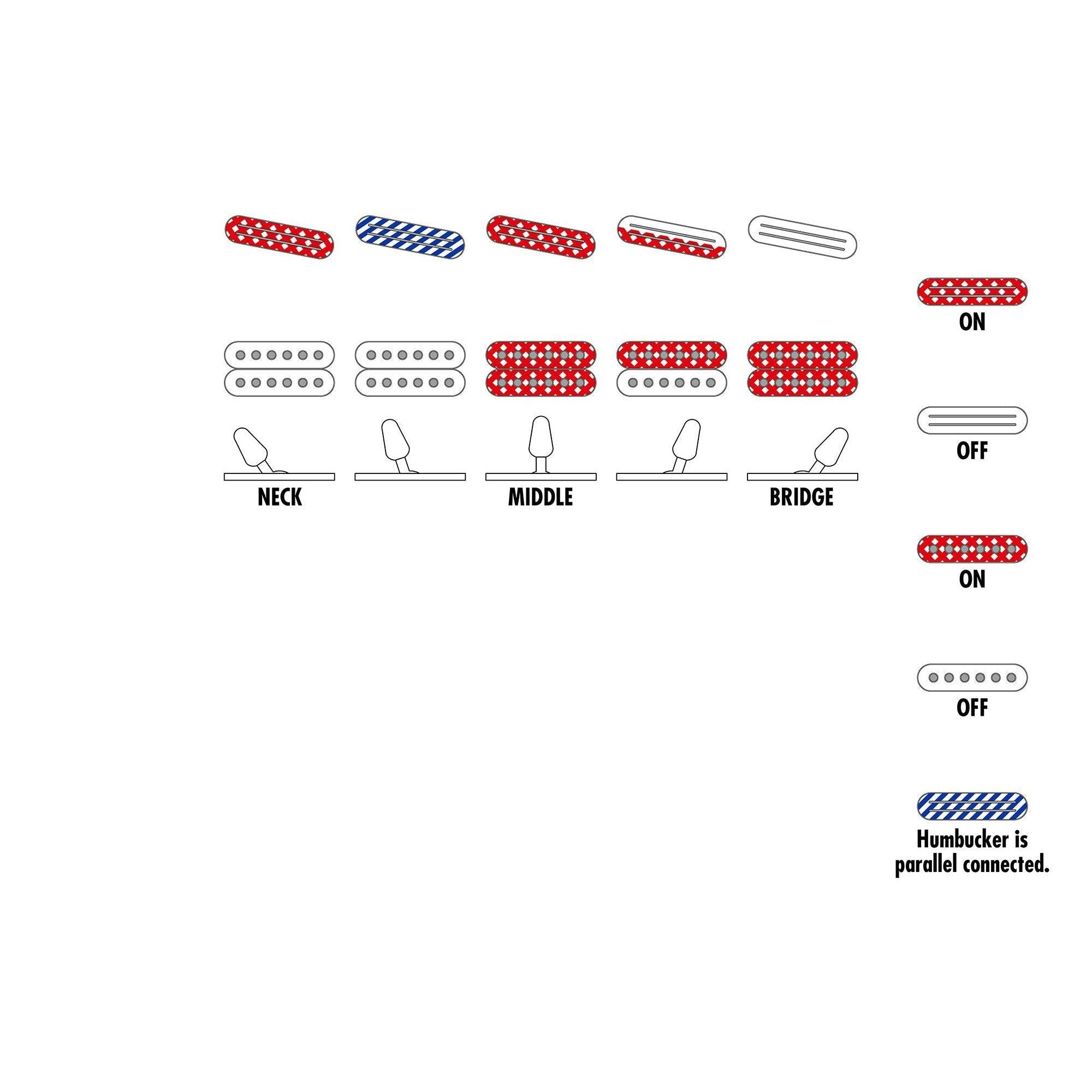 Đàn Guitar Điện Ibanez JBM9999 Jake Bowen Signature-Mai Nguyên Music