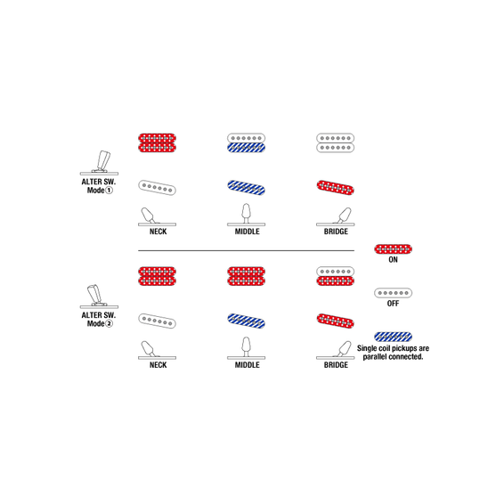 Đàn Guitar Điện Ibanez Prestige AZS2200 w/Case, Mint Green-Mai Nguyên Music